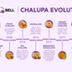 Illustration for article titled Triplelupa, schmiplelupa: Taco Bell’s been holding out on us